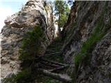 Sant'Uberto - Cascata di Fanes